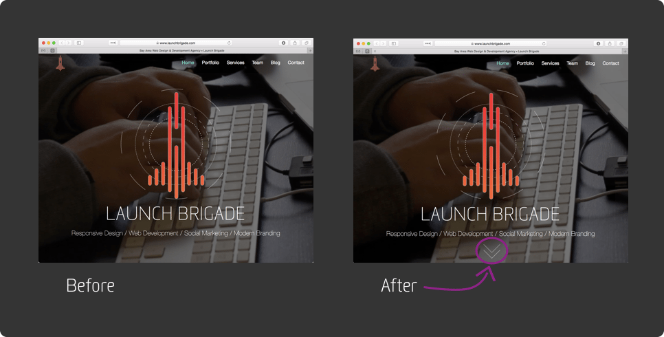 Before and after of how testing can change your website design