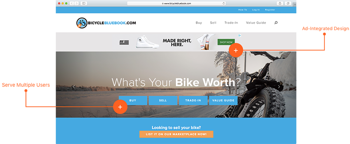 Large site image for Bicycle Blue Book