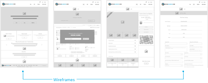 Large site image for Bicycle Blue Book